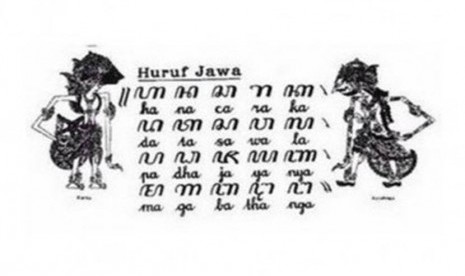 Huruf Jawa