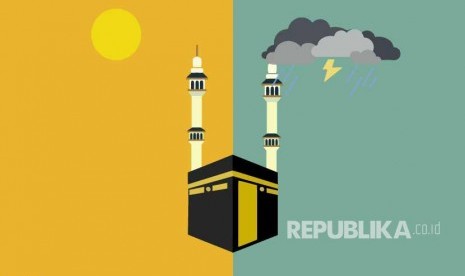 Ilustrasi Cuaca Ekstrim di Makkah