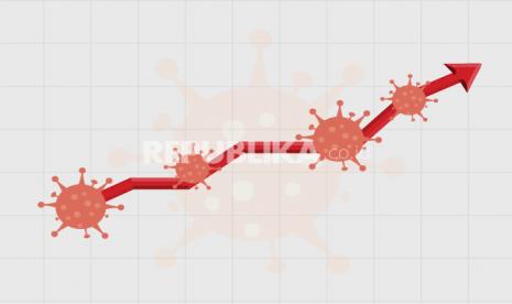 Ilustrasi Kasus Covid-19 Kian Tinggi.