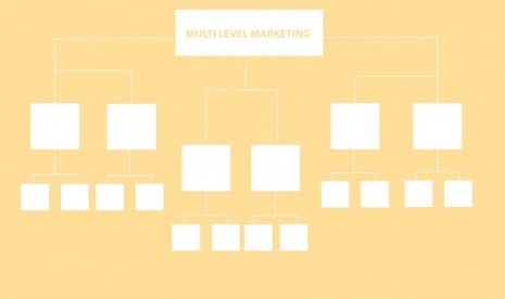 Ilustrasi Multi Level Marketing (MLM)