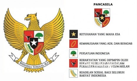 Ilustrasi Pancasila. Pancasila merupakan landasan bernegara di tengah gempuran ideologi transnasional 