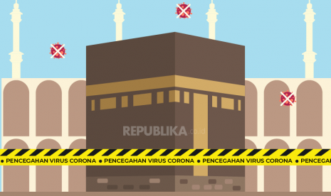 Ilustrasi Pelarangan Umroh