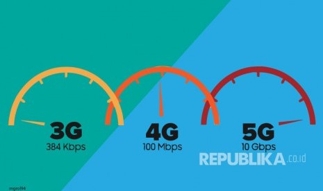 5G telecommunication technology. (Illustration)