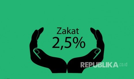 Ilustrasi Zakat. Zakat, infak, sedekah, dan wakaf (ziswaf) berpotensi besar dikontribusikan oleh nasabah-nasabah perbankan yang memiliki dana simpanan besar.