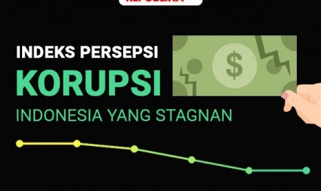 Indeks Persepsi Korupsi Indonesia yang selalau rendah