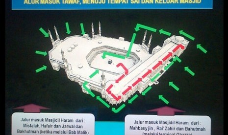 Indonesia menyiapkan rancangan jalur aman di Masjidil Haram, Makkah. Jamaah haji Indonesia akan diarahkan melalui tiga jalur masuk Masjidil Haram, tapi dengan satu jalur keluar. (animasi)