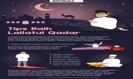 Infografik meraih lailatul qadar 2