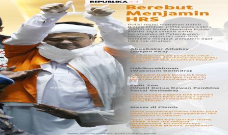 Infografis Berebut Menjamin Habib Rizieq