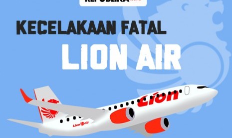 Infografis Kecelakaan Fatal Lion Air