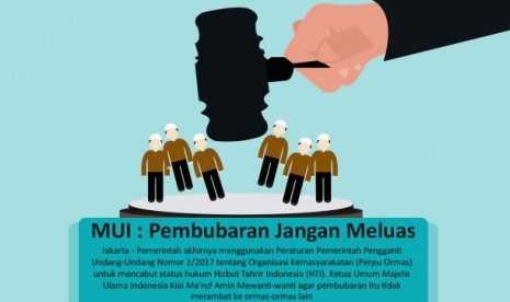 Infografis | MUI : pembubaran Jangan Meluas