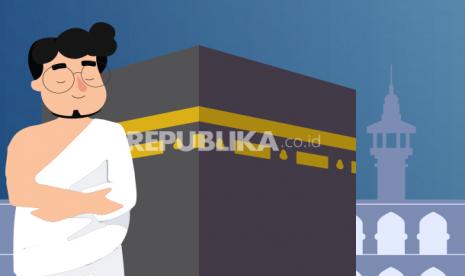 Infografis Perubahan Arah Kiblat dari Yerusalem ke Makkah