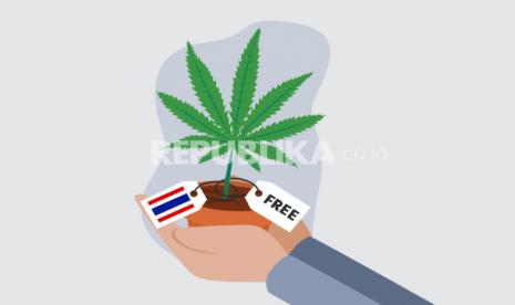 Infografis Satu Juta Bibit Gratis untuk Rakyat Thailand