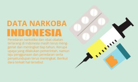 Inforgrafis, Data Narkoba Indonesia