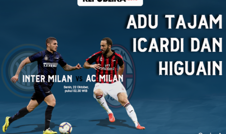 Inter Milan vs AC Milan