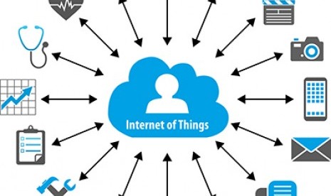 Internet of Things