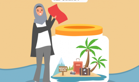 Investasi wisata halal