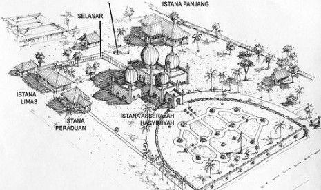 Istana Siak