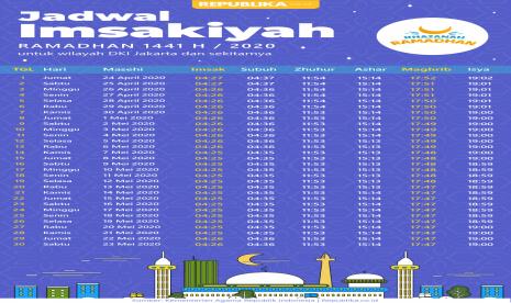 Dosen UIN Sunan Kalijaga mengoleksi jadwal imsak selama lebih dari 28 tahun. Ilustrasi jadwal imsak 