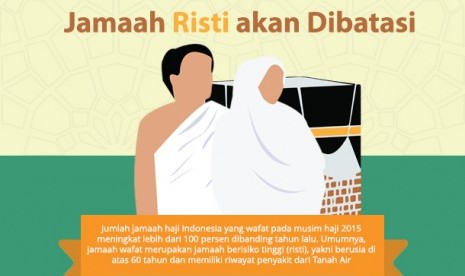 Jamaah Risti Akan Dibatasi