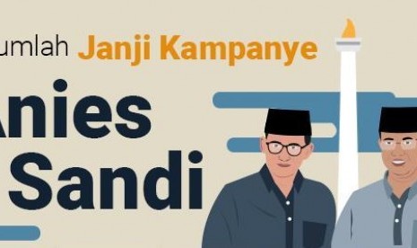 Janji Anies-Sandi.