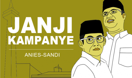 Janji Kampanye Anies-Sandi