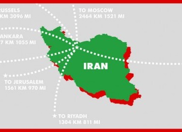 Jarak iran dengan beberapa negara