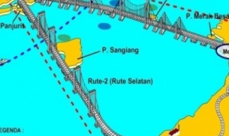 Jembatan Selat Sunda