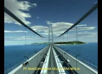 Jembatan Selat Sunda