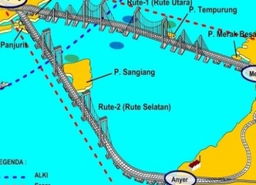 Jembatan Selat Sunda