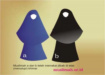 Jilbab/ilustrasi