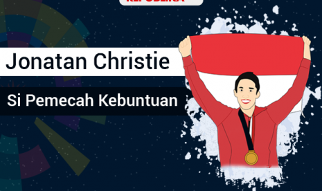 Jonatan Christie