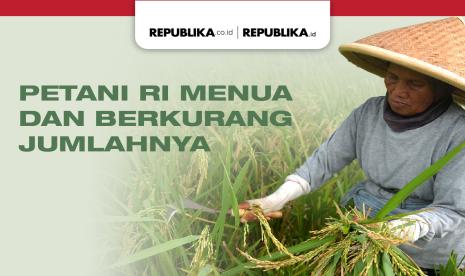  Jumlah petani Indonesia sejak 2013 terus mengalami penurunan.