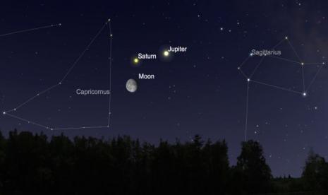 Jupiter dan Saturnus akan terlihat membentuk segitiga bersama dengan bulan.