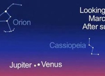 Jupiter-Venus dalam jarak terdekat