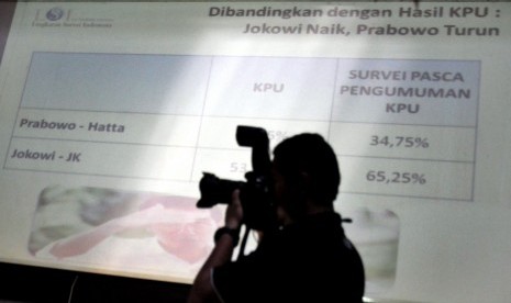 Jurnalis memotret pemaparan hasil survei Lingkaran Survei Indonesia (LSI) tentang dukungan Capres pascapenetapan resmi KPU di Jakarta, Kamis (7/8). 