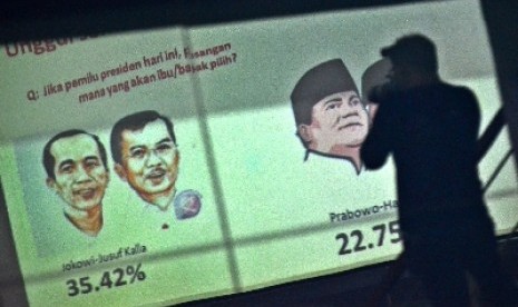 Kameraman mengabadikan hasil survei tentang elektabilitas capres di lima kantong suara terbesar yang diselenggarakan oleh Lingkaran Survei Indonesia (LSI) di Jakarta, Jumat (30/5). 