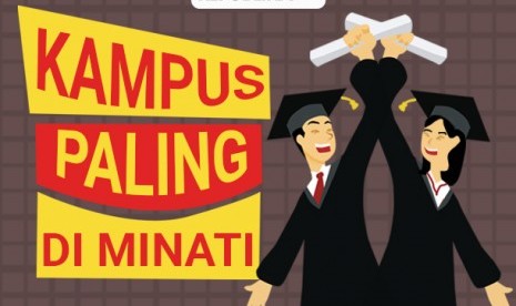 Kampus paling diminati peserta SBMPTN