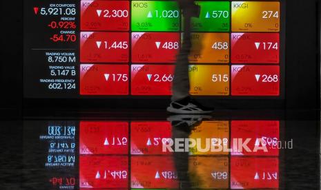 Karyawan melintas di dekat layar monitor pergerakan Indeks Harga Saham Gabungan (IHSG) di Bursa Efek Indonesia, Jakarta. ilustrasi