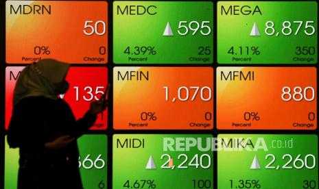 Indeks Harga Saham Gabungan (IHSG) konsisten bergerak di zona positif pafa hari ini, Kamis (14/10). IHSG ditutup naik signifikan sebesar 1,36 persen ke level 6.626,11, melanjutkan penguatan tiga hari beruntun. 