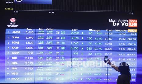 Direktur Utama PT Pertamina (Persero) Nicke Widyawati mengungkapkan ketidaktertarikan Tesla untuk berbisnis EV Battery di Indonesia. Pernyataan tersebut pun sempat mempengaruhi pergerakan sejumlah saham tambang khususnya yang terkait dengan nikel.