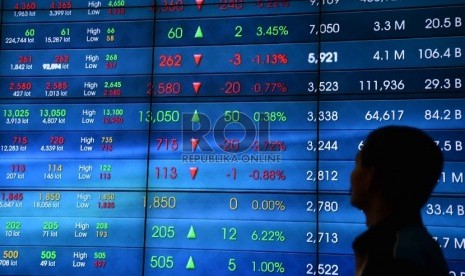 Karyawan melintas didepan layar pergerakan Indeks Harga Saham Gabungan (IHSG) di Bursa Efek Indonesia (BEI), Jakarta, Rabu (15/4).(Republika/ Yasin Habibi)