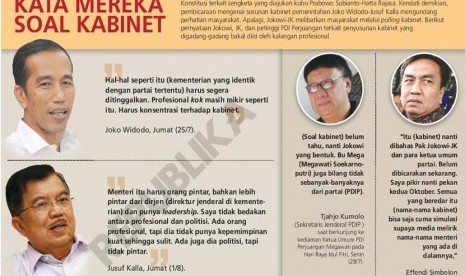 Kata mereka soal kabinet 