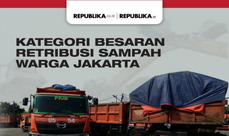 Kategori Besaran Retribusi Sampah Warga Jakarta