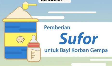 Kebijakan Pemberian Sufor di Wilayah Bencana