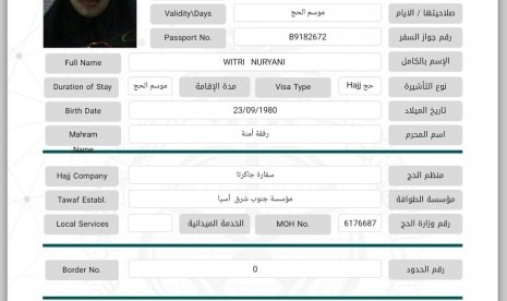 Kebijakan yang dikeluarkam Kementerian Haji dan Umrah Arab Saudi mengeluarkan elekronik visa (e-visa) telah berjalan sejak musim haji 2018.