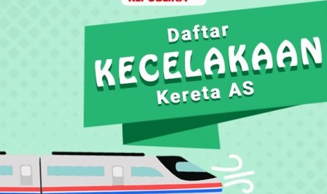 Kecelakaan kereta api di AS