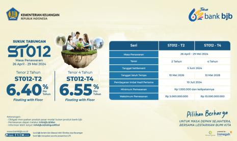 Keikutsertaan bank bjb menjadi sub mitra distribusi SBN Ritel ST012 adalah bentuk komitmen perseroan mendukung program pemerintah.