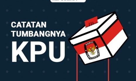 Kekalahan KPU atas para penggugatnya