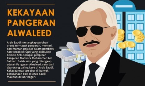 Kekayaan Pangeran Arab, Alwaleed