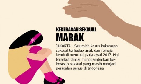 kekerasan seksual marak